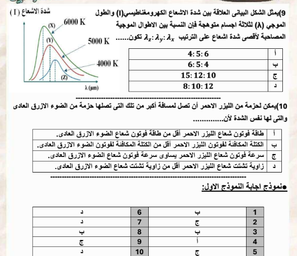 مراجعة فيزياء تالتة ثانوي 2026 .png 2 مراجعة فيزياء تالتة ثانوي 2026 .png 2